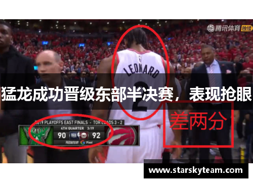 猛龙成功晋级东部半决赛，表现抢眼