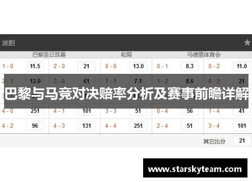 巴黎与马竞对决赔率分析及赛事前瞻详解