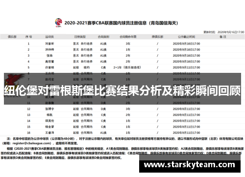 纽伦堡对雷根斯堡比赛结果分析及精彩瞬间回顾