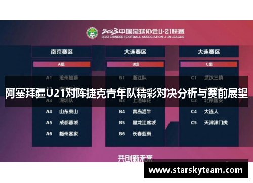 阿塞拜疆U21对阵捷克青年队精彩对决分析与赛前展望